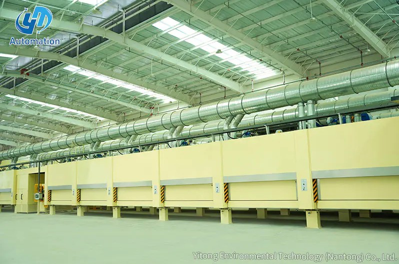 Máy sấy giấy trang trí đã tẩm là gì?